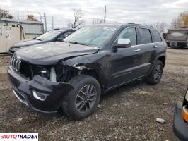 Jeep Grand Cherokee - zobacz ofertę