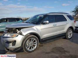 Ford Explorer - zobacz ofertę