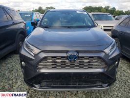 Toyota Pozostałe 2021 2