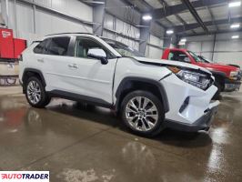 Toyota Pozostałe 2021 2 Toyota Pozostałe 2021 2