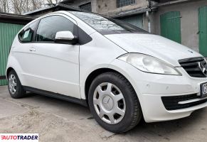 Mercedes A-klasa 2008 2.0 82 KM
