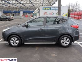 Hyundai ix35 2010 1.6 132 KM