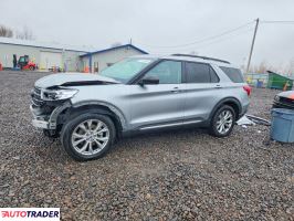 Ford Explorer 2021 2