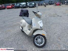 Piaggio Vespa - zobacz ofertę