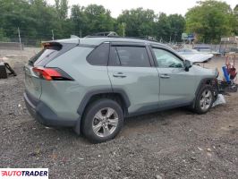 Toyota Pozostałe 2022 2 Toyota Pozostałe 2022 2