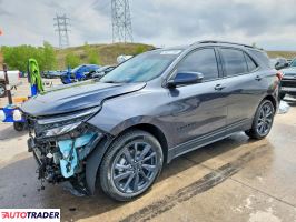 Chevrolet Equinox 2022 1