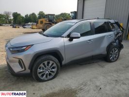 Toyota Pozostałe 2024 2