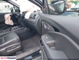 Honda Pozostałe 2020 3 Honda Pozostałe 2020 3