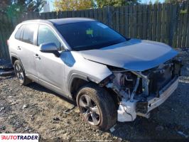 Toyota Pozostałe 2025 2