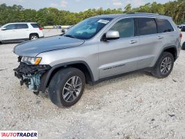 Jeep Grand Cherokee 2020 3 Jeep Grand Cherokee 2020 3