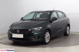 Fiat Tipo 2018 1.4 118 KM