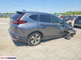 Honda CR-V 2020 1