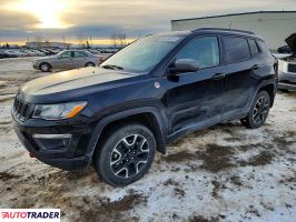 Jeep Compass 2021 2