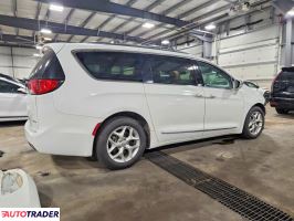 Chrysler Pacifica 2020 3