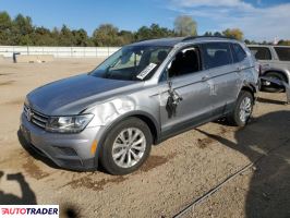 Volkswagen Tiguan - zobacz ofertę