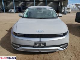 Hyundai Pozostałe 2022