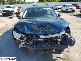 Volkswagen Passat 2021 2