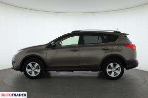 Toyota RAV 4 2014 2.0 122 KM