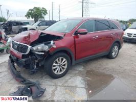 Kia Sorento 2020 2 Kia Sorento 2020 2