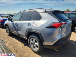 Toyota Pozostałe 2020 2