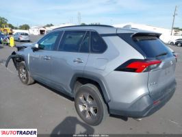 Toyota Pozostałe 2022 2