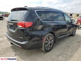 Chrysler Pacifica 2020 3