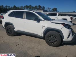 Toyota Pozostałe 2021 2