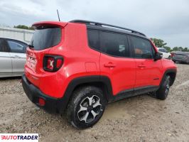 Jeep Renegade 2021 1