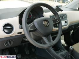Skoda Citigo 2019 1.0 75 KM