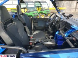 Honda Pozostałe 2025