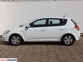 Kia Ceed 2010 1.6 123 KM