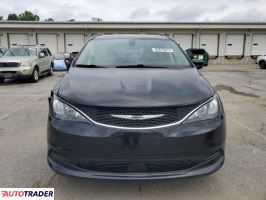 Chrysler Voyager 2021 3 Chrysler Voyager 2021 3