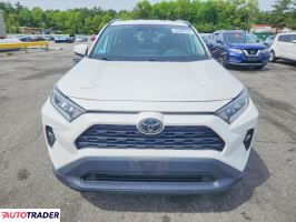 Toyota Pozostałe 2021 2