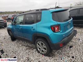 Jeep Renegade 2020 1
