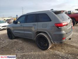 Jeep Grand Cherokee 2020 3