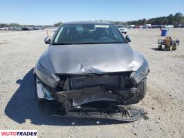 Kia Pozostałe 2024 2 Kia Pozostałe 2024 2