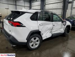 Toyota Pozostałe 2020 2