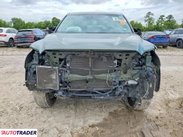 Toyota Tundra 2023