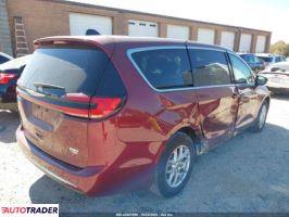 Chrysler Pacifica 2023 3