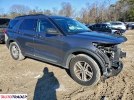 Ford Explorer 2021 2