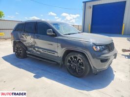 Jeep Grand Cherokee 2020 3