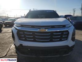 Chevrolet Equinox 2025 1 Chevrolet Equinox 2025 1