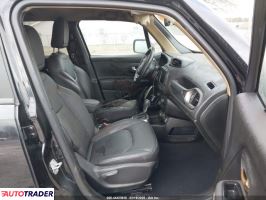 Jeep Renegade 2020 1