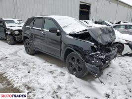 Jeep Grand Cherokee 2020 3 Jeep Grand Cherokee 2020 3