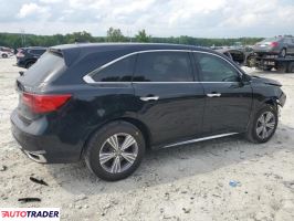 Acura MDX 2020 3