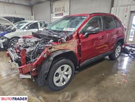 Toyota Pozostałe 2021 2