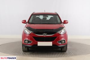 Hyundai ix35 2013 1.7 113 KM