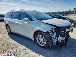 Chrysler Pacifica 2021 3