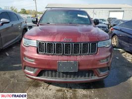 Jeep Grand Cherokee 2019 3