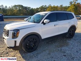 Kia Pozostałe - zobacz ofertę